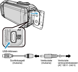 C6B Connect Adapter-AC Cable 100-240